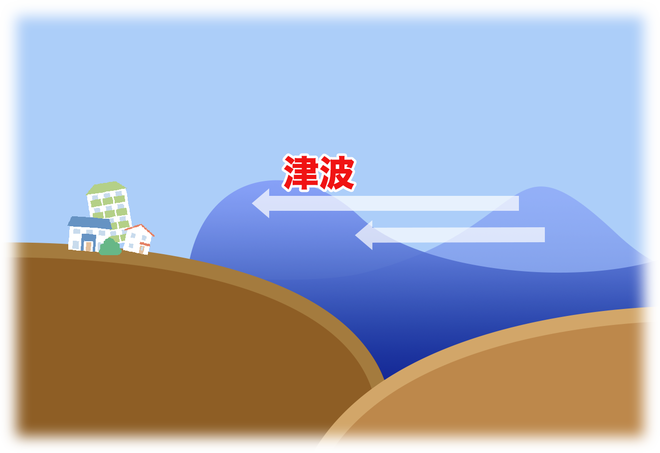 高潮 津波・高潮ステーション」防災体験学習会｜お知らせ｜追手門学院大手前中・高等学校